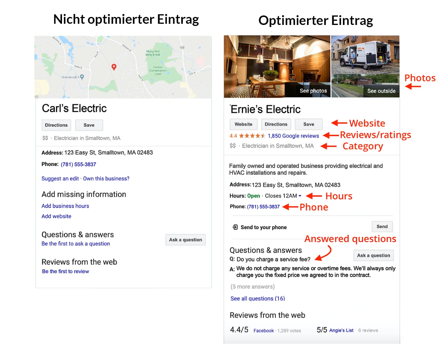 Optimiertes Google My Business Profil Vergleich