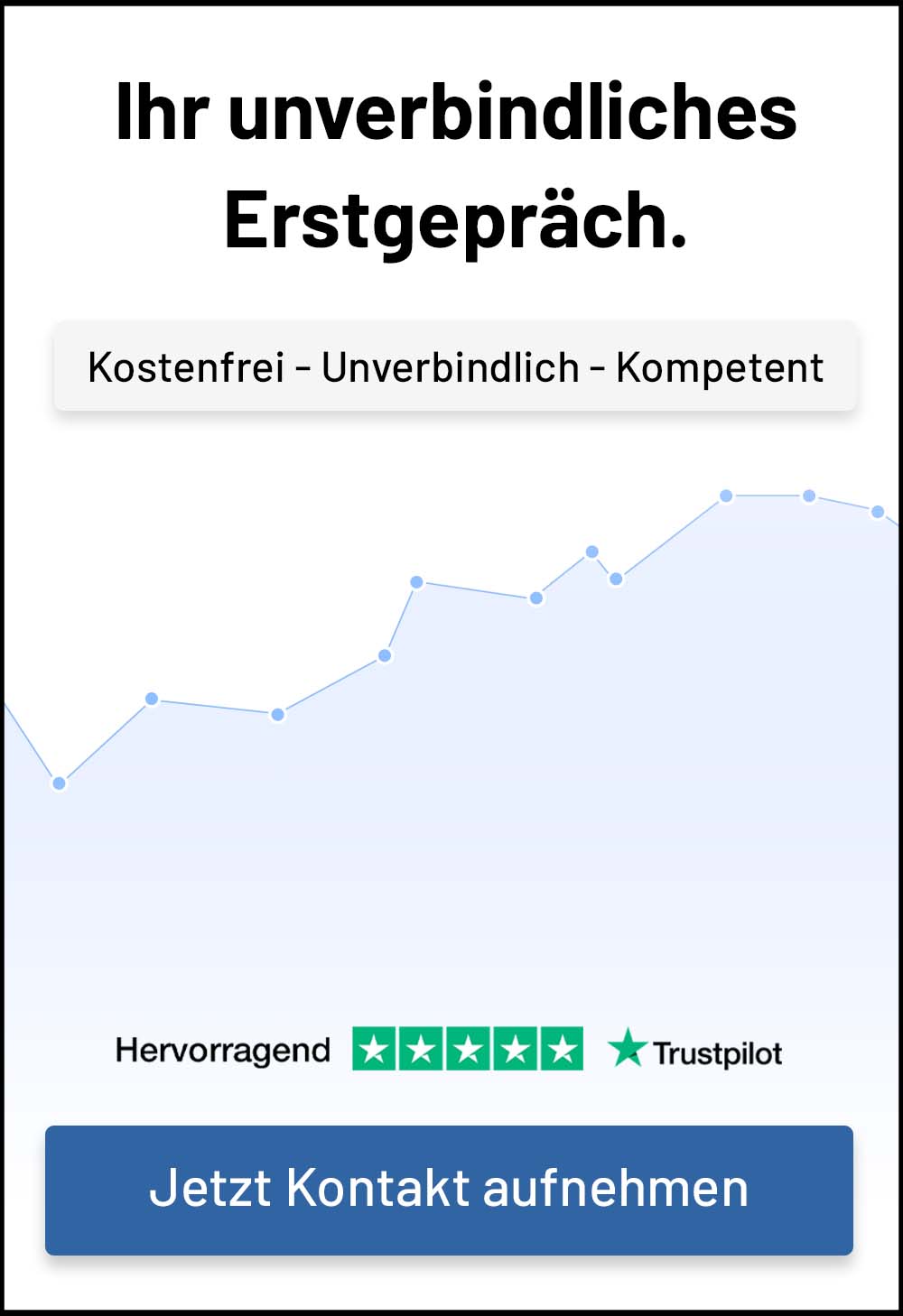 Kostenfreie Beratung